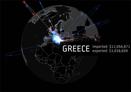 Έλεγχος Όπλων Ελλάδα Arms Control Greece